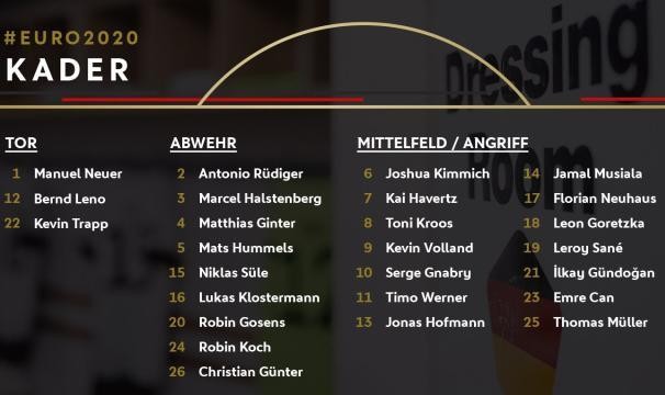 德州扑克-德国队号码乾坤大挪移！回归的穆勒竟然不再穿13号